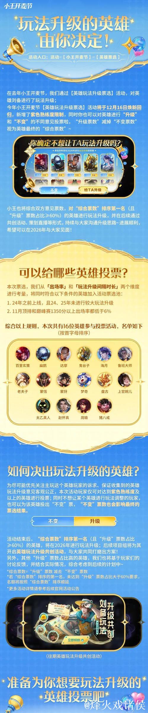 2025英雄玩法升级全民票选正式启动,快来参与吧! 2025英雄玩法升级全民票选正式启动,快来参与吧!