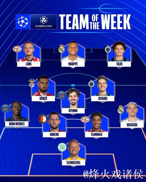 姆巴佩领衔欧冠本轮最佳球员候选名单:维蒂尼亚、吉拉入选 姆巴佩领衔欧冠本轮最佳球员候选名单:维蒂尼亚、吉拉入选